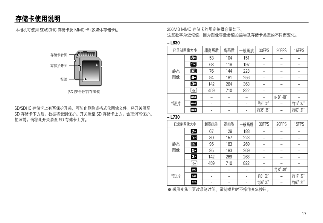 Samsung EC-L830ZBDA/DE, EC-L830ZBBA/E1, EC-L830ZRBA/E1, EC-L730ZSDA/E3, EC-L830ZBDA/E3 manual 4 , 4,   