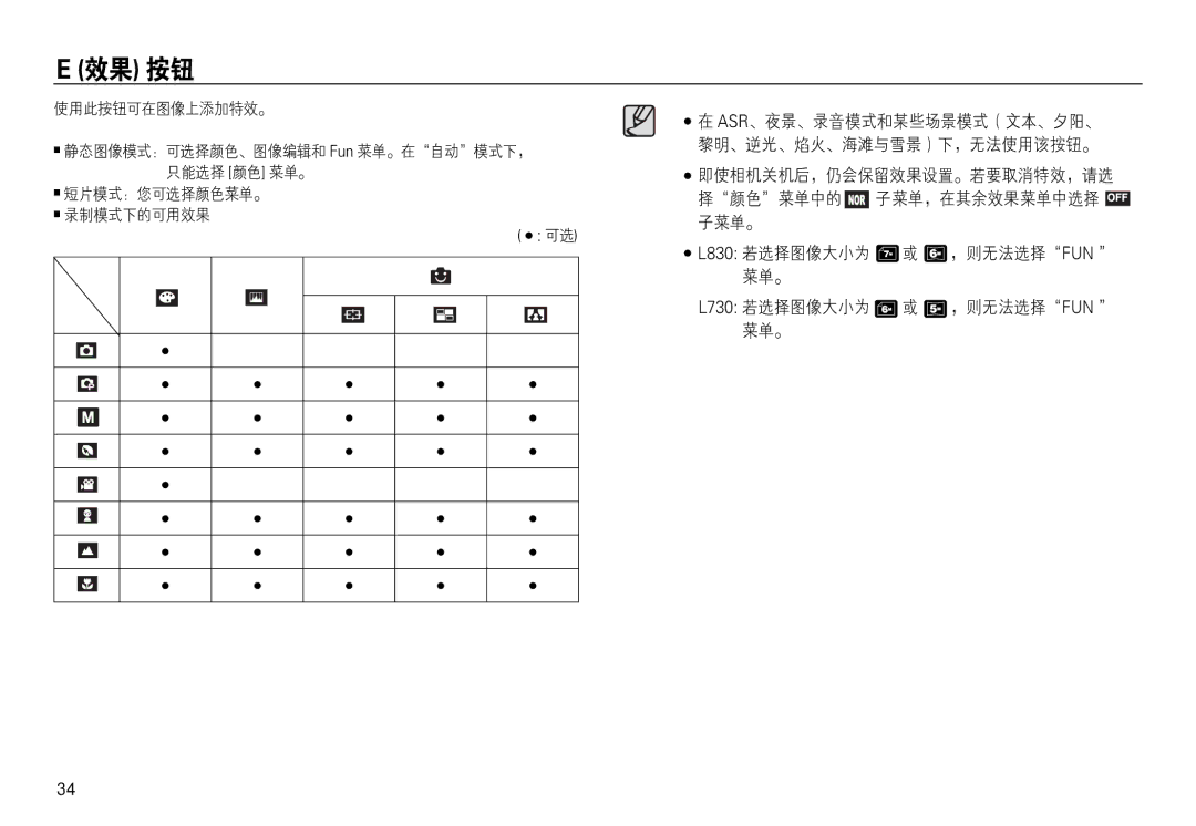 Samsung EC-L830ZBBA/IT, EC-L830ZBBA/E1, EC-L830ZRBA/E1, EC-L730ZSDA/E3, EC-L830ZBDA/E3 manual   4 , =6 4 