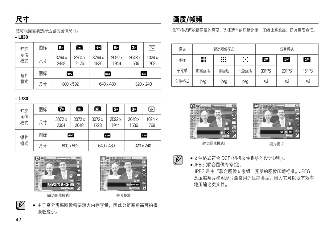 Samsung EC-L830ZSBA/E1, EC-L830ZBBA/E1, EC-L830ZRBA/E1 `, ,   !,  , .8 .8 .8, ,+. 28-/   