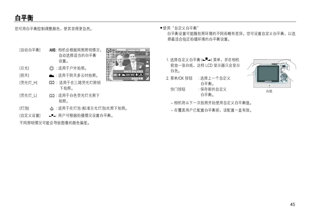 Samsung EC-L730ZBDA/E3, EC-L830ZBBA/E1, EC-L830ZRBA/E1, EC-L730ZSDA/E3, EC-L830ZBDA/E3, EC-L730ZBBA/E2, EC-L830ZSBA/E1 G0E 