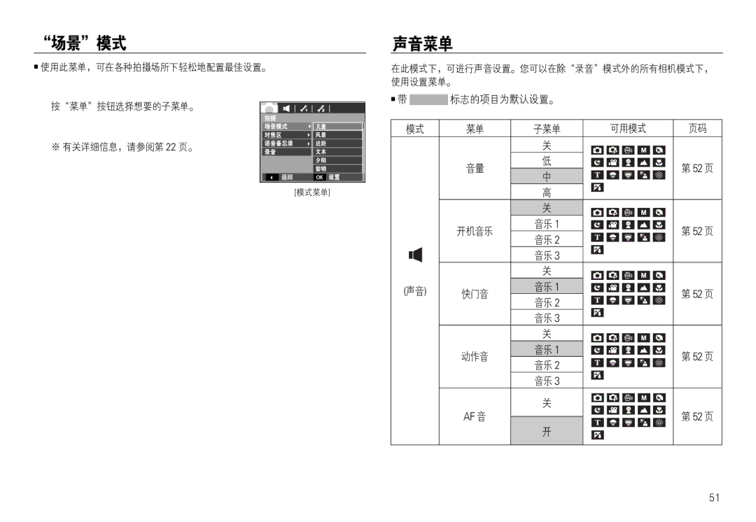 Samsung EC-L830ZSBA/E2, EC-L830ZBBA/E1, EC-L830ZRBA/E1, EC-L730ZSDA/E3, EC-L830ZBDA/E3, EC-L730ZBBA/E2, EC-L830ZSBA/E1  