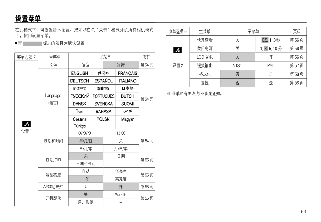 Samsung EC-L830ZBBA/IT, EC-L830ZBBA/E1, EC-L830ZRBA/E1, EC-L730ZSDA/E3, EC-L830ZBDA/E3, EC-L730ZBBA/E2, EC-L830ZSBA/E1 4IVOIOM 