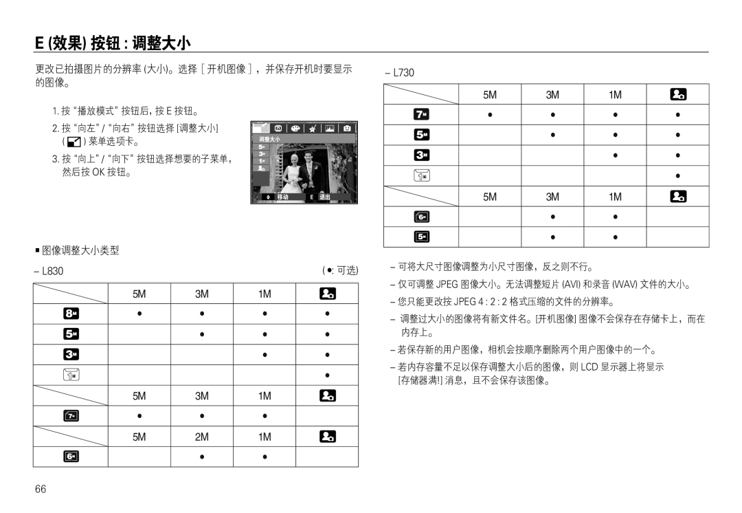 Samsung EC-L730ZBBA/E1, EC-L830ZBBA/E1, EC-L830ZRBA/E1, EC-L730ZSDA/E3, EC-L830ZBDA/E3, EC-L730ZBBA/E2, EC-L830ZSBA/E1    