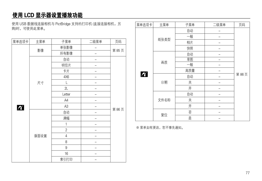 Samsung EC-L730ZSDA/E3, EC-L830ZBBA/E1, EC-L830ZRBA/E1, EC-L830ZBDA/E3, EC-L730ZBBA/E2, EC-L830ZSBA/E1 manual =*,     