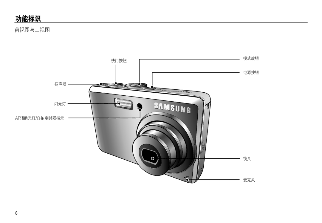 Samsung EC-L830ZRBA/E2, EC-L830ZBBA/E1, EC-L830ZRBA/E1, EC-L730ZSDA/E3, EC-L830ZBDA/E3, EC-L730ZBBA/E2, EC-L830ZSBA/E1 manual 