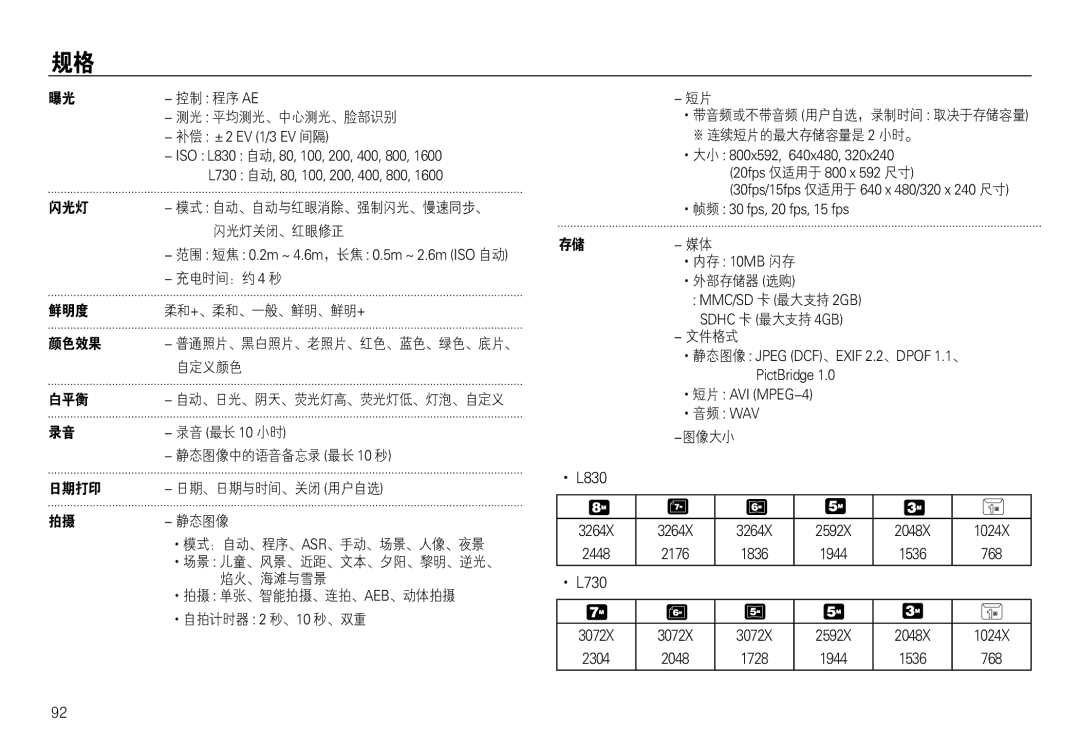 Samsung EC-L730ZRBA/IT, EC-L830ZBBA/E1, EC-L830ZRBA/E1, EC-L730ZSDA/E3, EC-L830ZBDA/E3, EC-L730ZBBA/E2 manual 4 ,   