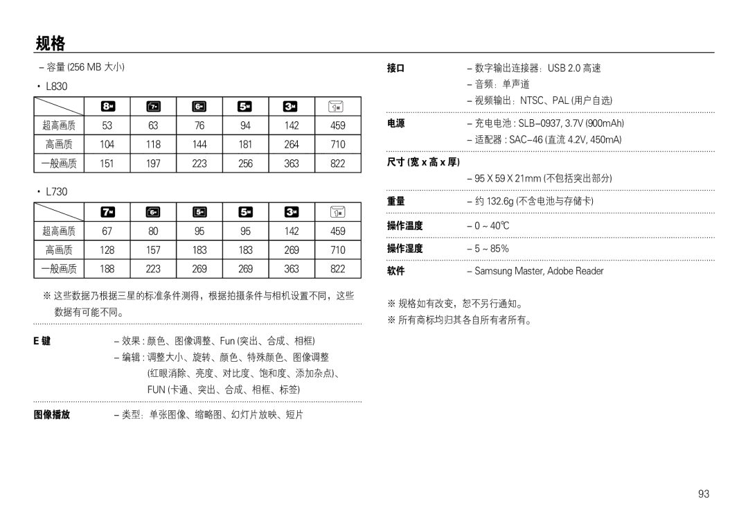 Samsung EC-L830ZBDA/DE, EC-L830ZBBA/E1, EC-L830ZRBA/E1, EC-L730ZSDA/E3 manual  , !,  4  ,   