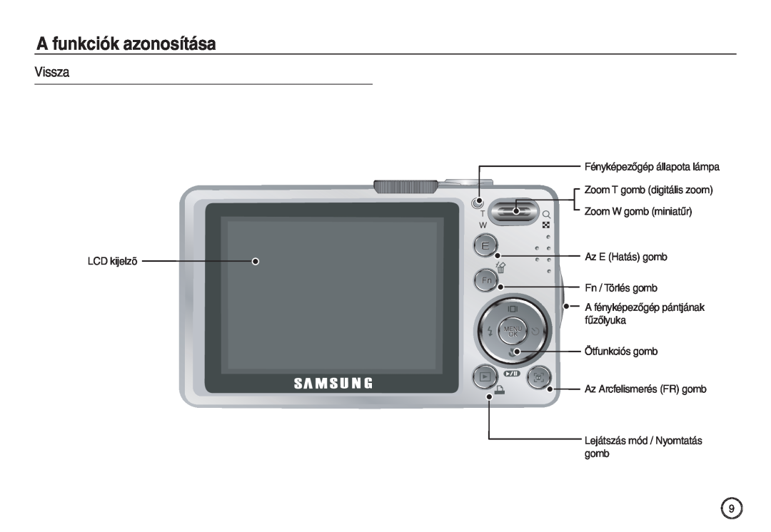 Samsung EC-L730ZBBA/E1 Vissza, A funkciók azonosítása, LCD kijelzõ, Zoom W gomb miniatűr Az E Hatás gomb Fn / Törlés gomb 
