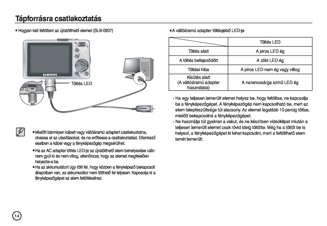 Samsung EC-L830ZBBA/E2 manual Tápforrásra csatlakoztatás, Hogyan kell feltölteni az újratölthető elemet SLB-0937 Töltés LED 