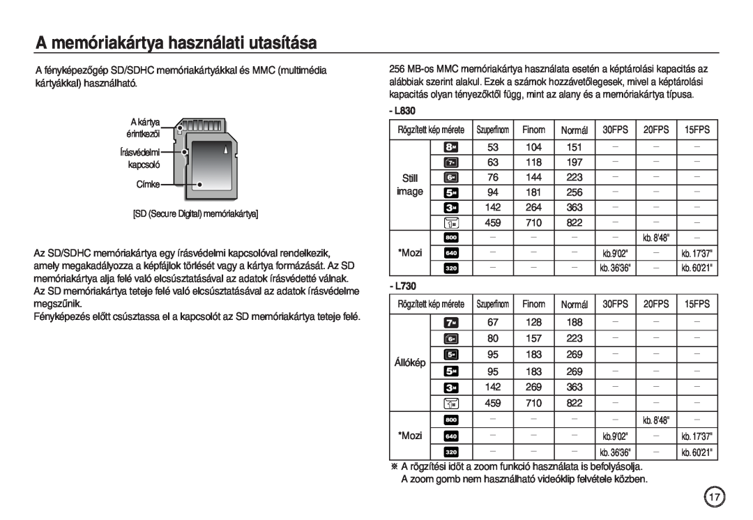 Samsung EC-L830ZBDA/DE, EC-L830ZBBA/E1 manual L730, A memóriakártya használati utasítása, 30FPS, Rögzített kép mérete 
