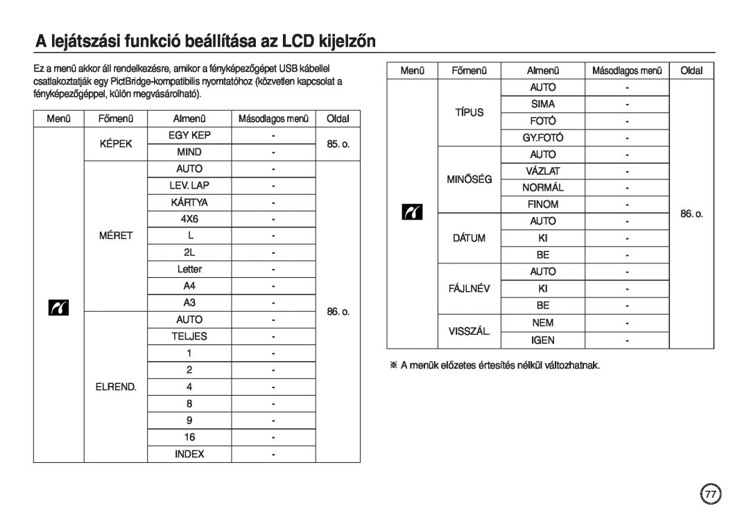 Samsung EC-L730ZSDA/E3, EC-L830ZBBA/E1, EC-L830ZRBA/E1, EC-L830ZBDA/E3 manual A lejátszási funkció beállítása az LCD kijelzőn 