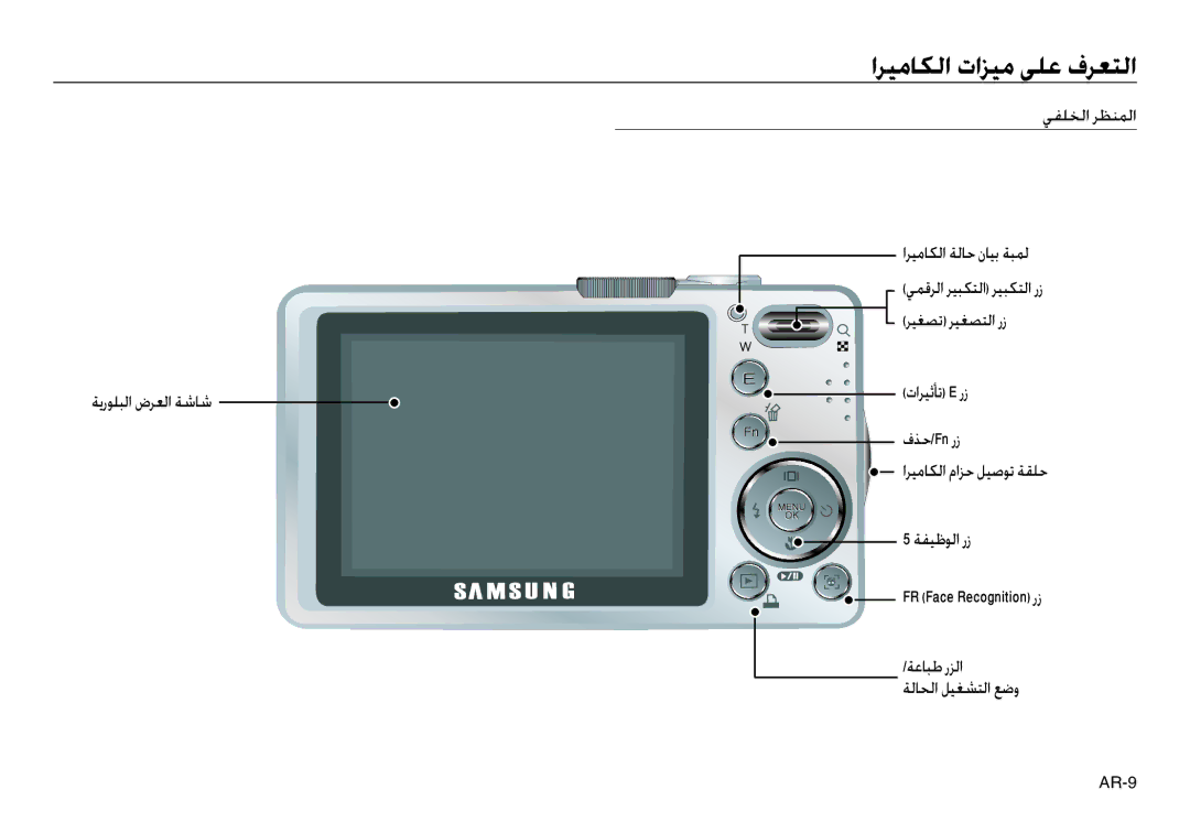 Samsung EC-L730ZRBA/E1 manual ﻲﻔﻠﺨﻟا ﺮﻈﻨﻤﻟا, ﺔﻳرﻮﻠﺒﻟا ضﺮﻌﻟا ﺔﺷﺎﺷ تاﺮﻴﺛﺄﺗ E رز فﺬﺣ/Fn رز, ﺔﻋﺎﺒﻃ رﺰﻟا, ﺔﻟﺎﺤﻟا ﻞﻴﻐﺸﺘﻟا ﻊﺿو 