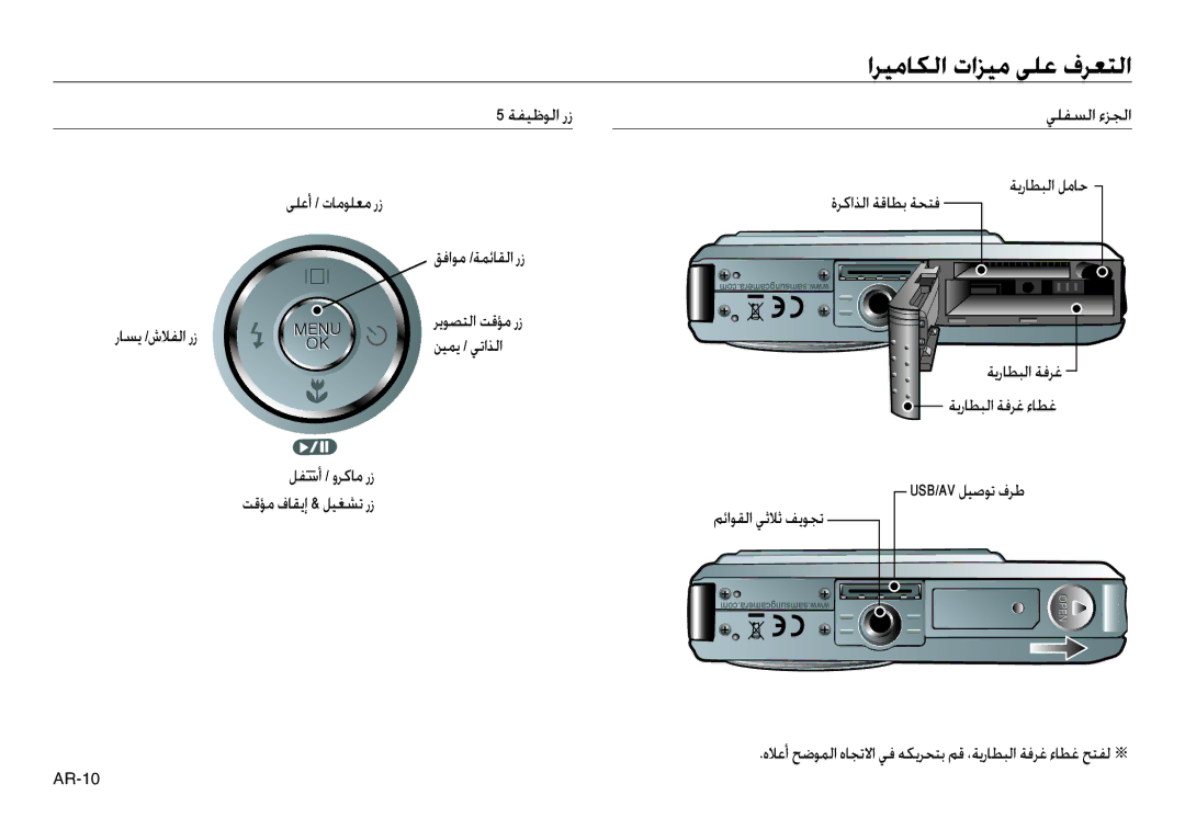 Samsung EC-L730ZBDA/E3, EC-L830ZR01KFR, EC-L830ZBBA/E1, EC-L730ZBAA ﻰﻠﻋأ / تﺎﻣﻮﻠﻌﻣ رز ةﺮﻛاﺬﻟا ﺔﻗﺎﻄﺑ ﺔﺤﺘﻓ, ﺔﻳرﺎﻄﺒﻟا ﺔﻓﺮﻏ ءﺎﻄﻏ 