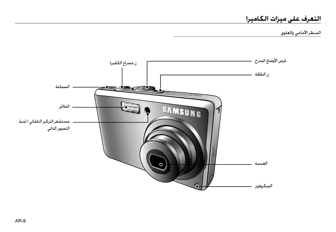 Samsung EC-L730ZRDA/E3, EC-L830ZR01KFR اﺮﻴﻣﺎﻜﻟا تاﺰﻴﻣ ﻰﻠﻋ فﺮﻌﺘﻟا, ﺔﻋﺎﻤﺴﻟا شﻼﻔﻟا, يﻮﻠﻌﻟاو ﻲﻣﺎﻣﻷا ﺮﻈﻨﻤﻟا اﺮﻴﻣﺎﻜﻟا عاﺮﺼﻣ رز 