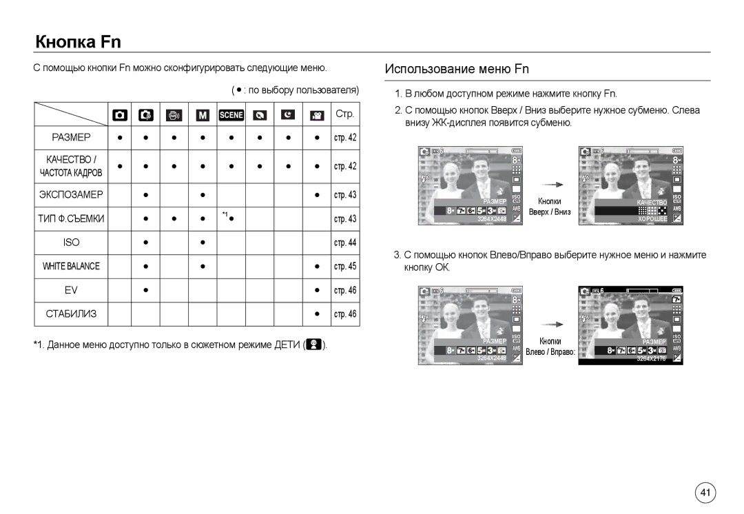 Samsung EC-L830ZSBC/E1 manual Кнопка Fn, Использование меню Fn, Помощью кнопки Fn можно сконфигурировать следующие меню 