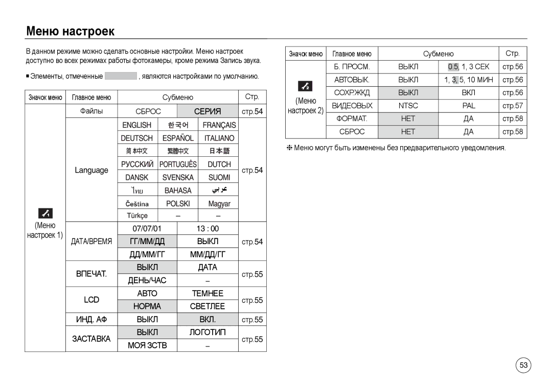 Samsung EC-L730ZSBA/TR Ntsc PAL, Сброс, Выкл Дата, Lcd, Темнее, Норма Светлее, Выкл ВКЛ, Заставка Выкл Логотип, МОЯ Зств 