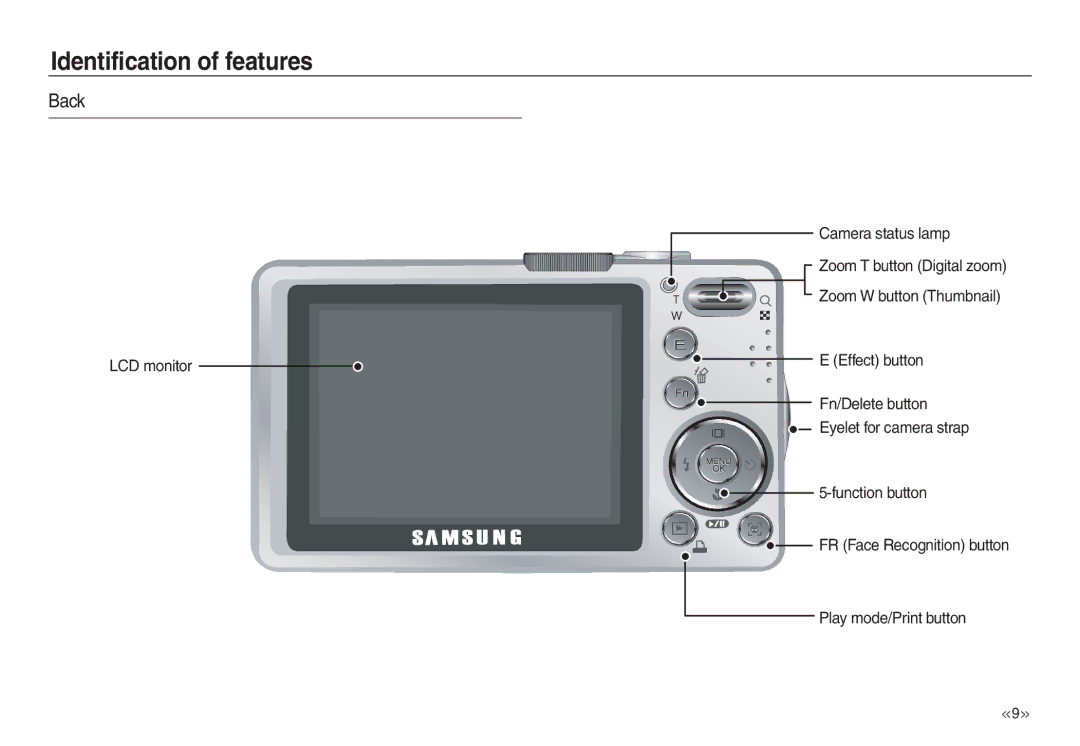 Samsung EC-L830ZSBA/E1, EC-L830ZR01KFR, EC-L830ZBBA/E1, EC-P83ZZSBA/FR, EC-L830ZRDA/E3, EC-L830ZRBA/E1, EC-L730ZSDA/E3 Back 