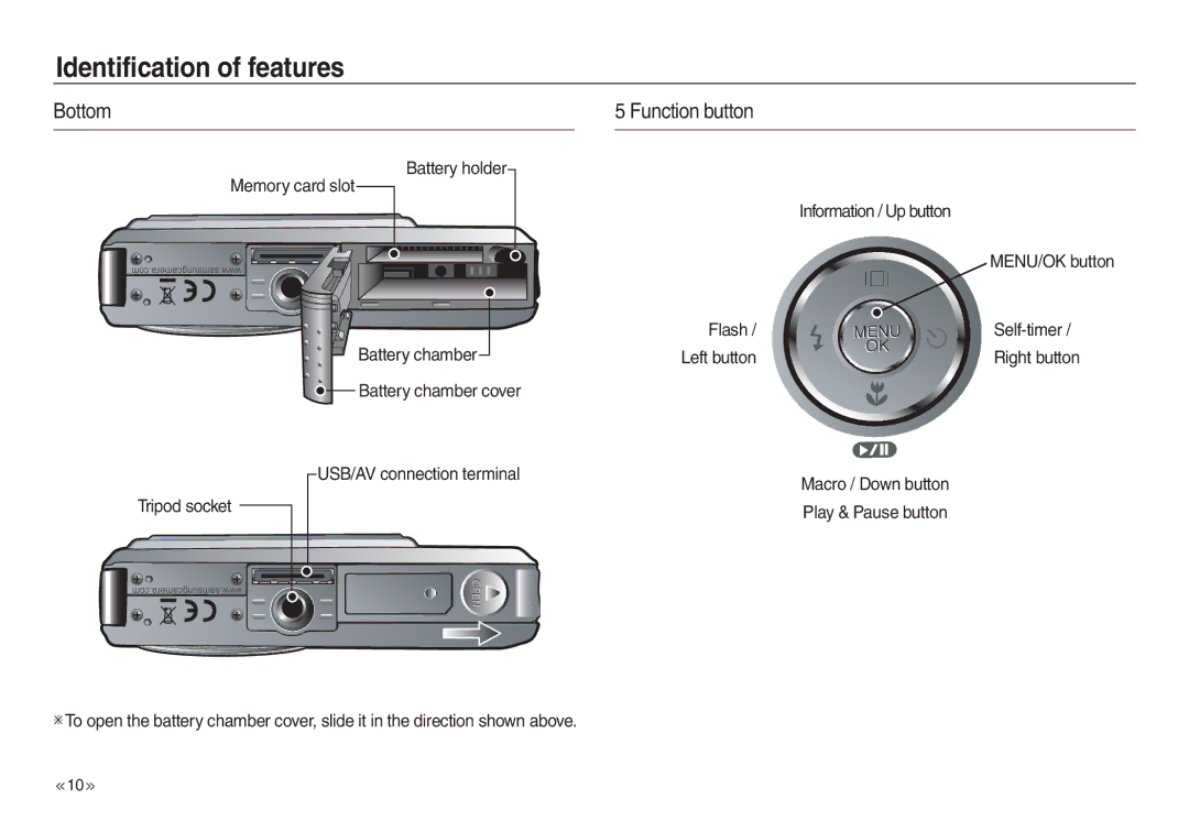 Samsung EC-L830ZSDA/E3, EC-L830ZR01KFR, EC-L830ZBBA/E1, EC-P83ZZSBA/FR manual Bottom Function button, Play & Pause button 