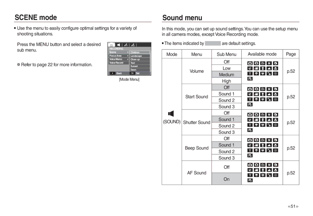 Samsung EC-L730ZBBA/US, EC-L830ZR01KFR, EC-L830ZBBA/E1, EC-P83ZZSBA/FR, EC-L830ZRDA/E3 Scene mode Sound menu, Off AF Sound 