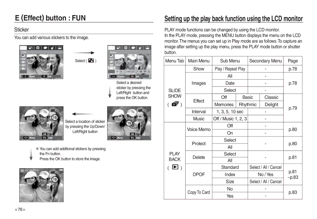 Samsung EC-L730ZBBB/SP, EC-L830ZR01KFR manual Sticker, You can add various stickers to the image, Show, Classic, Delight 