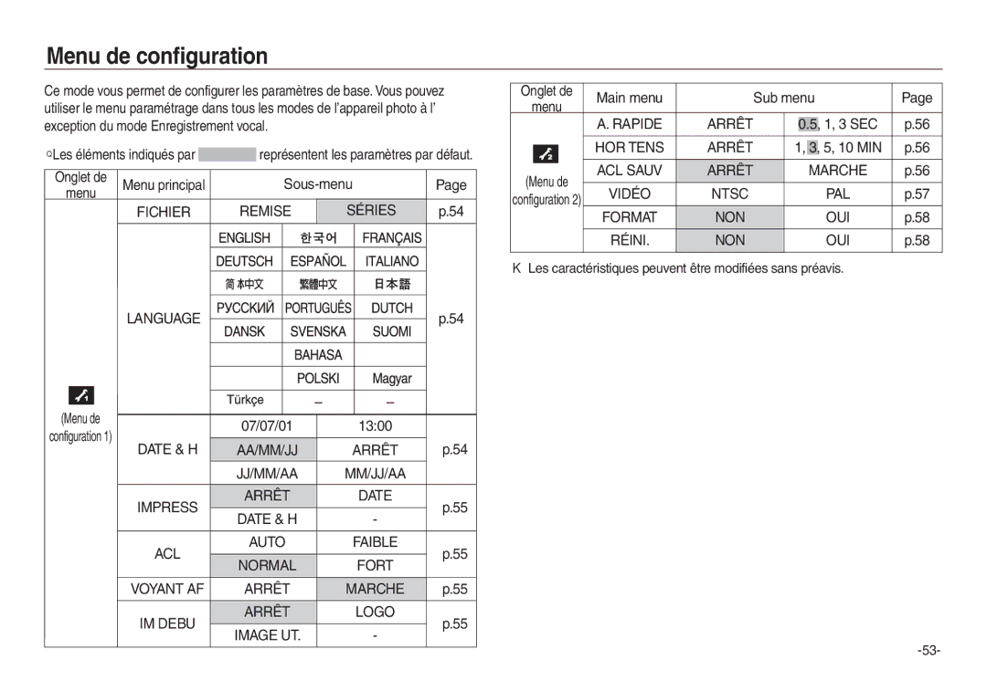 Samsung EC-L730S02KFR, EC-L830ZR01KFR, EC-L830ZBBA/E1, EC-P83ZZSBA/FR, EC-L830ZRDA/E3 manual Menu de configuration, Sub menu 