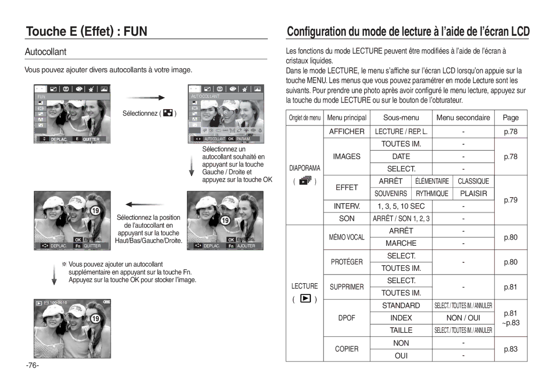 Samsung EC-L730S02KFR manual Autocollant, Vous pouvez ajouter divers autocollants à votre image, Sous-menu Menu secondaire 