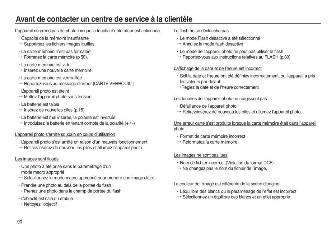 Samsung EC-L830ZBBA/E2, EC-L830ZR01KFR, EC-L830ZBBA/E1, EC-L730S02KFR Avant de contacter un centre de service à la clientèle 