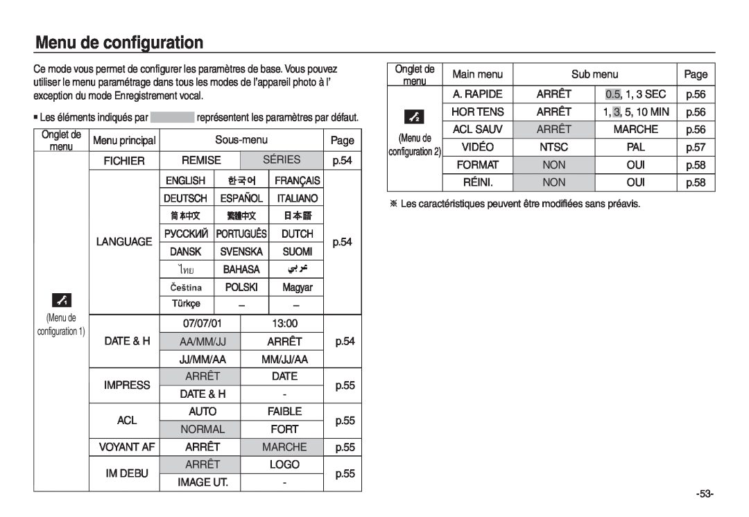 Samsung EC-L730S02KFR, EC-L830ZR01KFR, EC-L830ZBBA/E1, EC-P83ZZSBA/FR manual Menu de configuration, Séries, Image Ut, Sub menu 