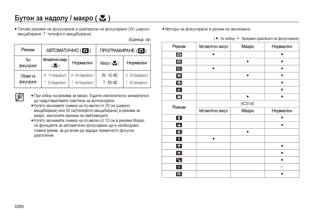 Samsung EC-L730ZSDA/E3, EC-L830ZRDA/E3, EC-L830ZBDA/E3, EC-L830ZSDA/E3, EC-L730ZBDA/E3 Режим, Нормален Макро, Scene, II28II 