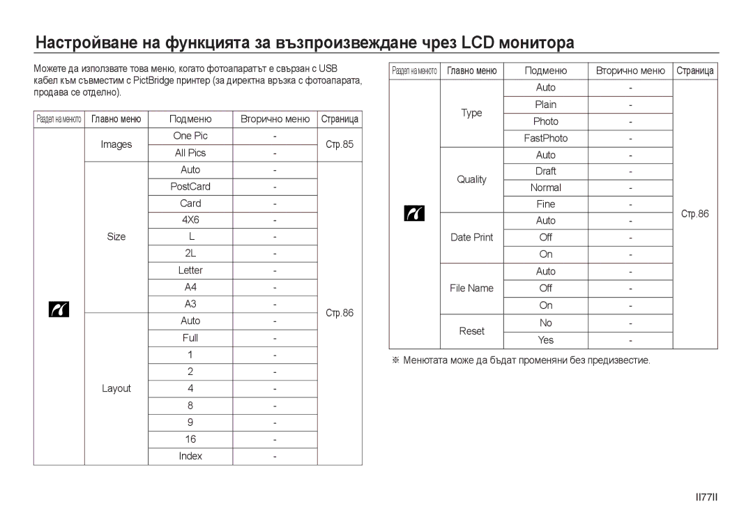 Samsung EC-L730ZSDA/E3, EC-L830ZRDA/E3, EC-L830ZBDA/E3, EC-L830ZSDA/E3, EC-L730ZBDA/E3 Подменю Вторично меню, 4X6, II77II 