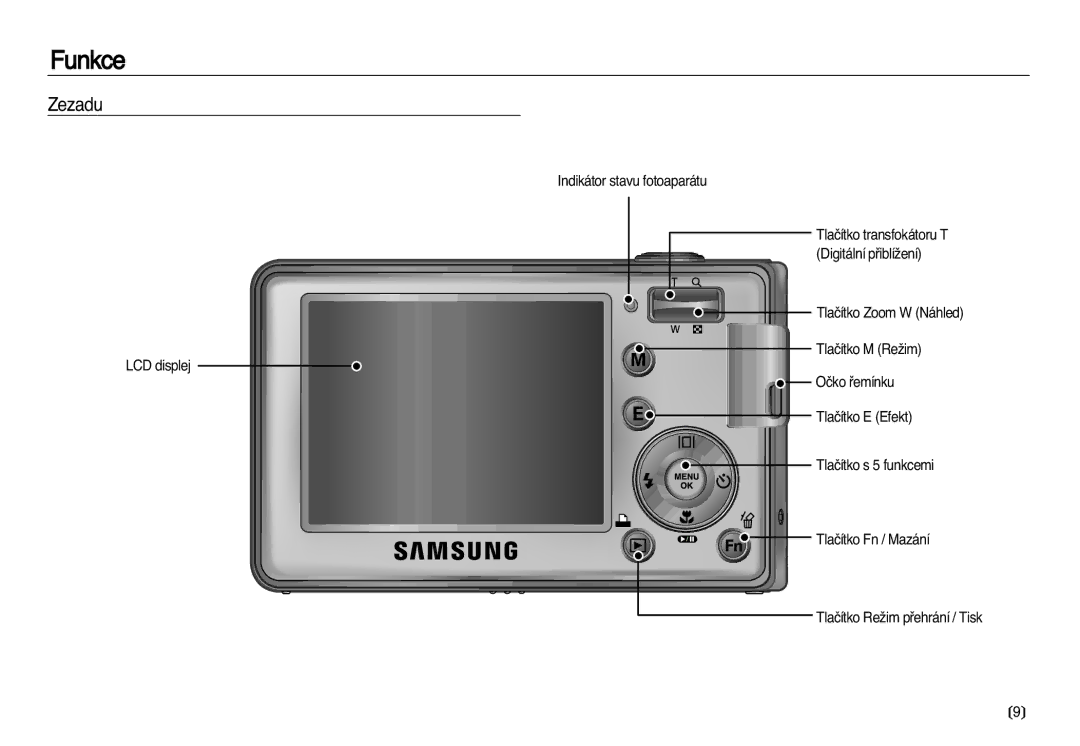 Samsung EC-L83ZZSDA/E3, EC-L83ZZBDA/E3 manual Zezadu 