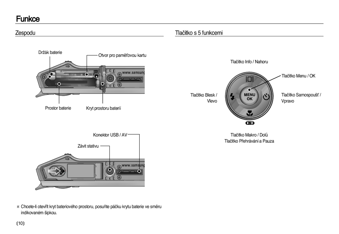 Samsung EC-L83ZZBDA/E3, EC-L83ZZSDA/E3 manual Zespodu Tlaãítko s 5 funkcemi 