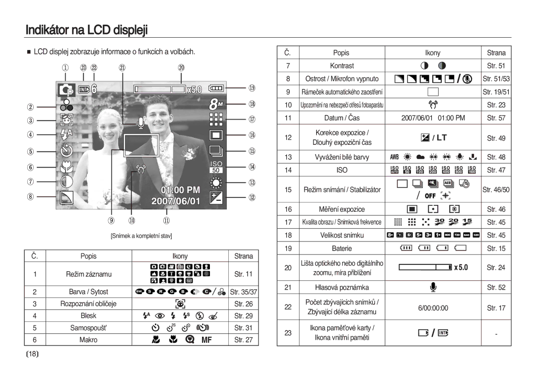 Samsung EC-L83ZZBDA/E3, EC-L83ZZSDA/E3 Indikátor na LCD displeji, LCD displej zobrazuje informace o funkcích a volbách 