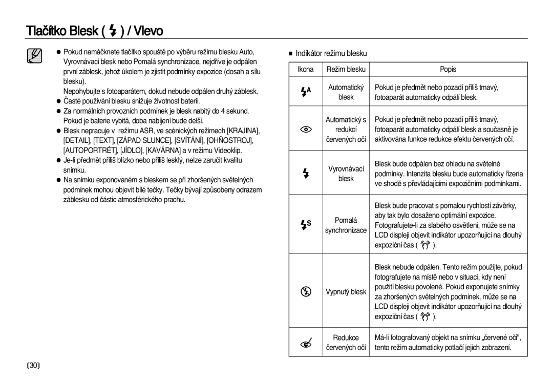 Samsung EC-L83ZZBDA/E3, EC-L83ZZSDA/E3 manual Indikátor reÏimu blesku, Blesk bude odpálen bez ohledu na svûtelné 