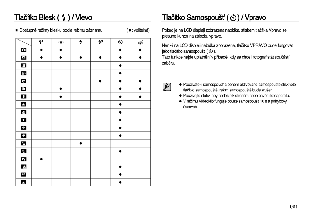 Samsung EC-L83ZZSDA/E3 manual Tlaãítko Blesk / Vlevo Tlaãítko Samospou‰È / Vpravo, Jako tlaãítko samospou‰È, Zábûru 