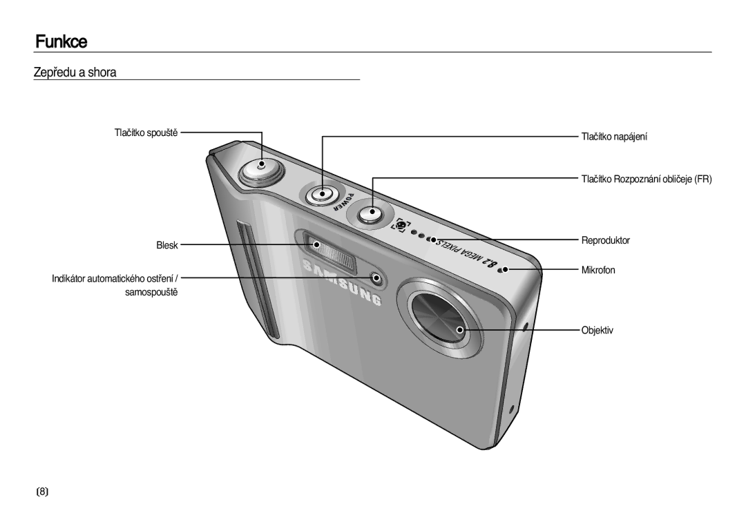 Samsung EC-L83ZZBDA/E3, EC-L83ZZSDA/E3 manual Funkce, Zepﬁedu a shora 