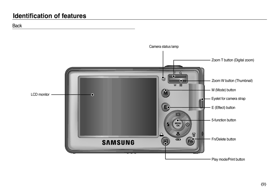 Samsung EC-L83ZZBBA/E2, EC-L83ZZSDA/E3, EC-L83ZZSBA/E2, EC-L83ZZRDA/E2, EC-L83ZZSBB/E1, EC-L83ZZSDA/E2, EC-L83ZZRBA/E2 Back 