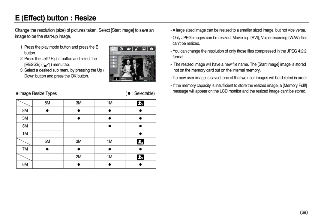 Samsung EC-L83ZZSBA/AU, EC-L83ZZSDA/E3, EC-L83ZZSBA/E2, EC-L83ZZRDA/E2, EC-L83ZZSAA Effect button Resize, Image Resize Types 