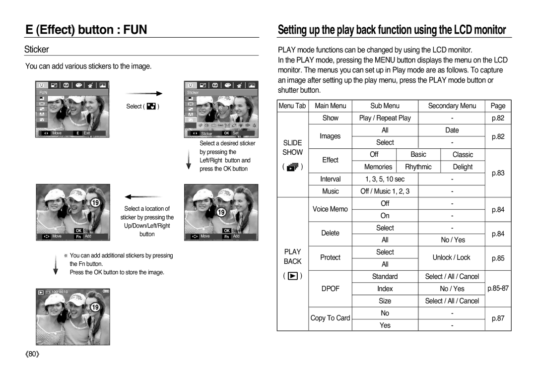 Samsung EC-L83ZZSBA/E3, EC-L83ZZSDA/E3, EC-L83ZZSBA/E2, EC-L83ZZRDA/E2 Sticker, You can add various stickers to the image 