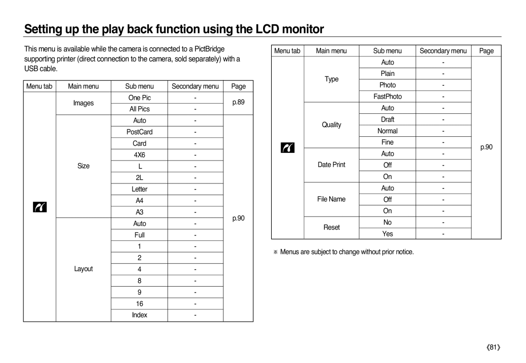 Samsung EC-L83ZZSBB/TR, EC-L83ZZSDA/E3, EC-L83ZZSBA/E2, EC-L83ZZSAA Setting up the play back function using the LCD monitor 