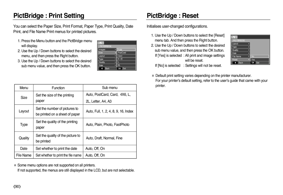 Samsung EC-L83ZZRBB/AS, EC-L83ZZSDA/E3 PictBridge Print Setting, PictBridge Reset, Initialises user-changed configurations 