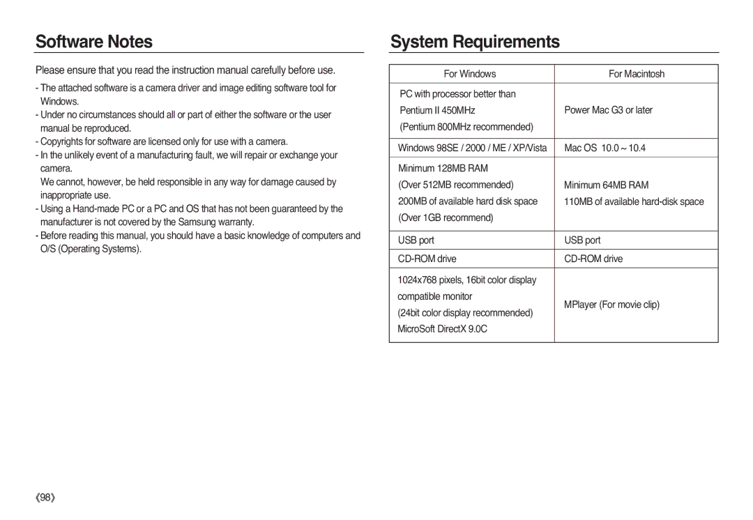 Samsung EC-L83ZZRBA/E3, EC-L83ZZSDA/E3, EC-L83ZZSBA/E2, EC-L83ZZRDA/E2, EC-L83ZZSBB/E1 Software Notes, System Requirements 