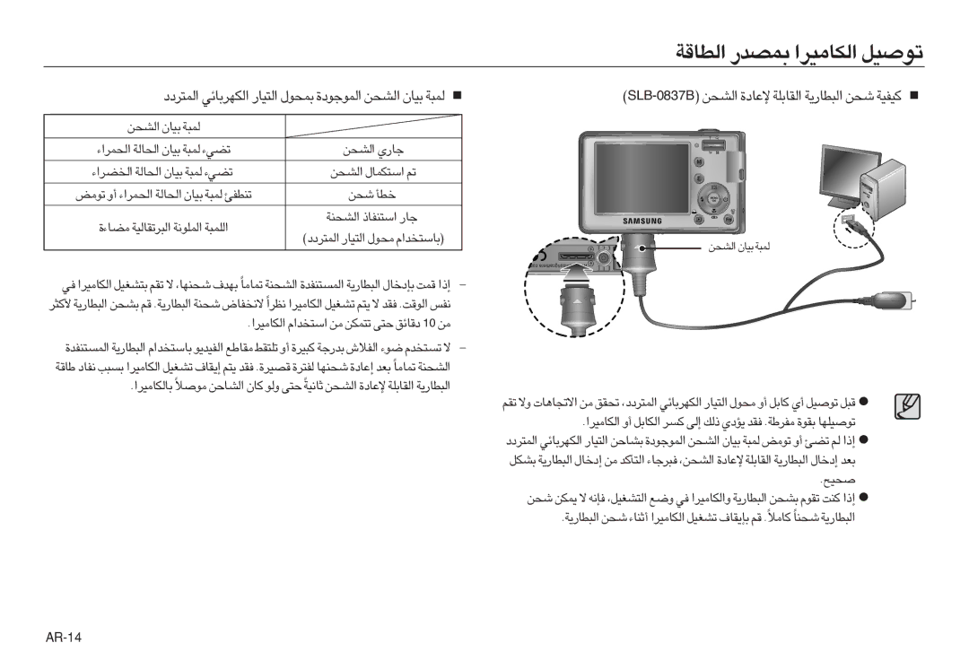 Samsung EC-L83ZZRBB/E1, EC-L83ZZSDA/E3, EC-L83ZZSBA/E2, EC-L83ZZRDA/E2 «∞As OUÊ ∞L∂W, «∞As §U¸Í, Îdq, Åo`, «∞As «ß∑JLU‰ ¢r 