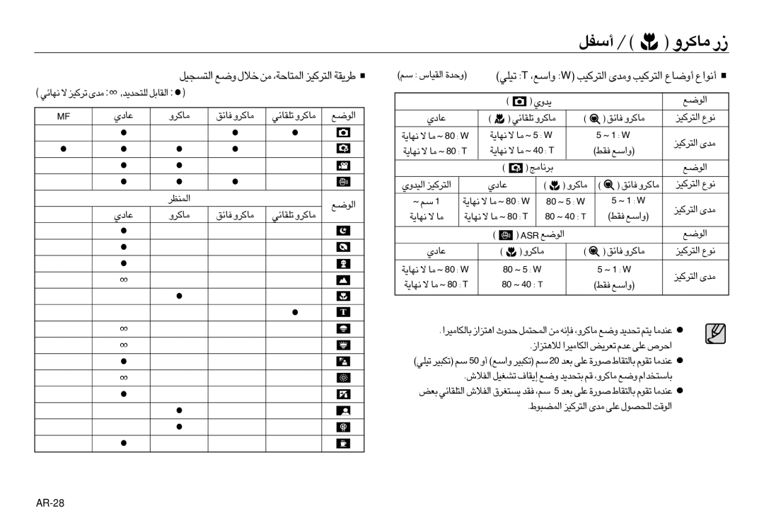 Samsung EC-L83ZZSBB/E2, EC-L83ZZSDA/E3, EC-L83ZZSBA/E2 manual ´UœÍ ±UØdË, «∞LMEd, ¥bËÍ «∞ul ´UœÍ, ≠Ij Ë«ßl RSA «∞ul ´UœÍ 