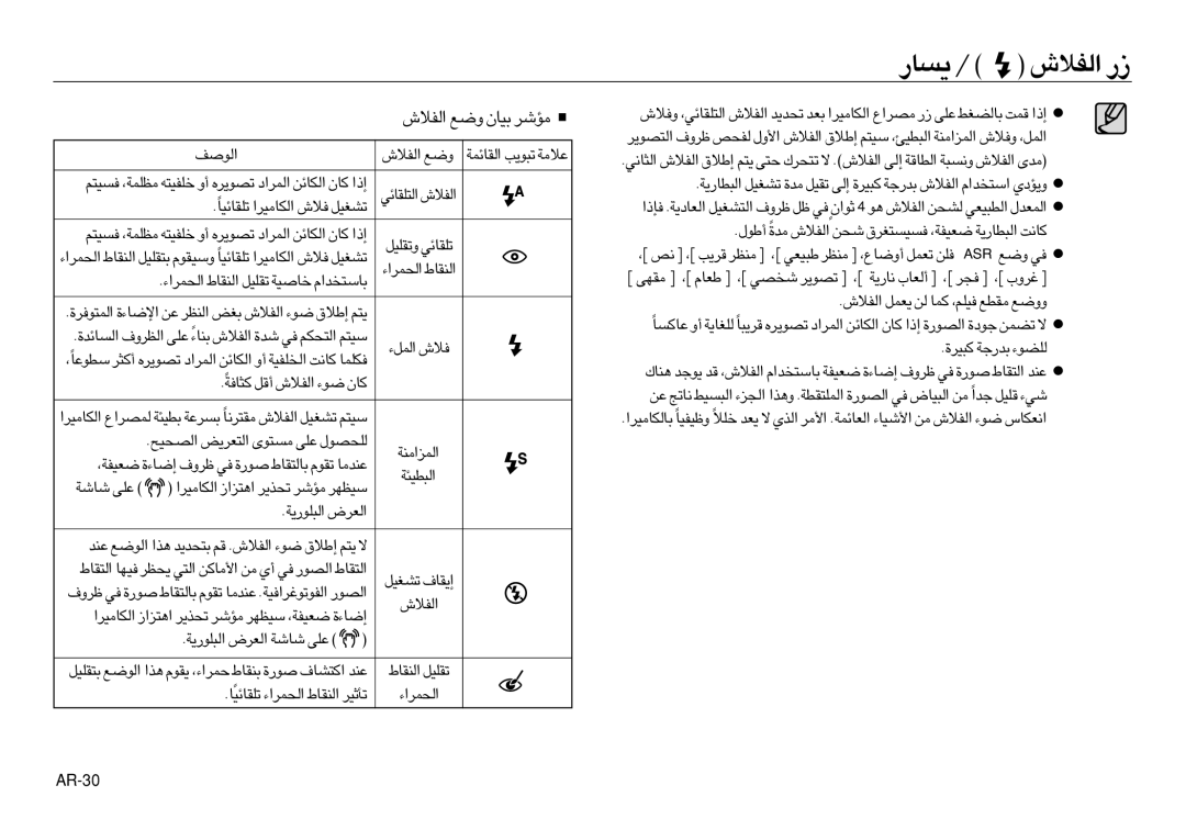 Samsung EC-L83ZZSDB/E2, EC-L83ZZSDA/E3 manual «∞Hö‘ ¥FLq ∞s ØLU ≠OKr, ±IDl ËËl, ….Ø∂Od b¸§W ∞KCu¡, «∞Hö‘ Ël, «∞Ld«¡, AR-30 