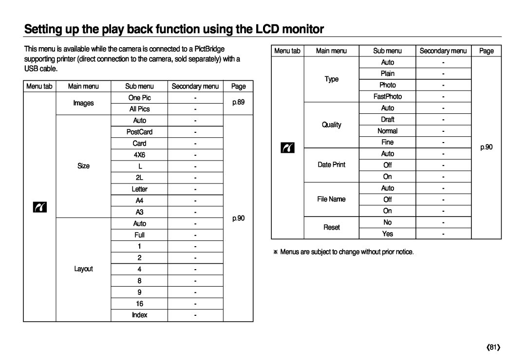 Samsung EC-L83ZZSBB/TR, EC-L83ZZSDA/E3, EC-L83ZZSBA/E2 manual Setting up the play back function using the LCD monitor, 《81》 