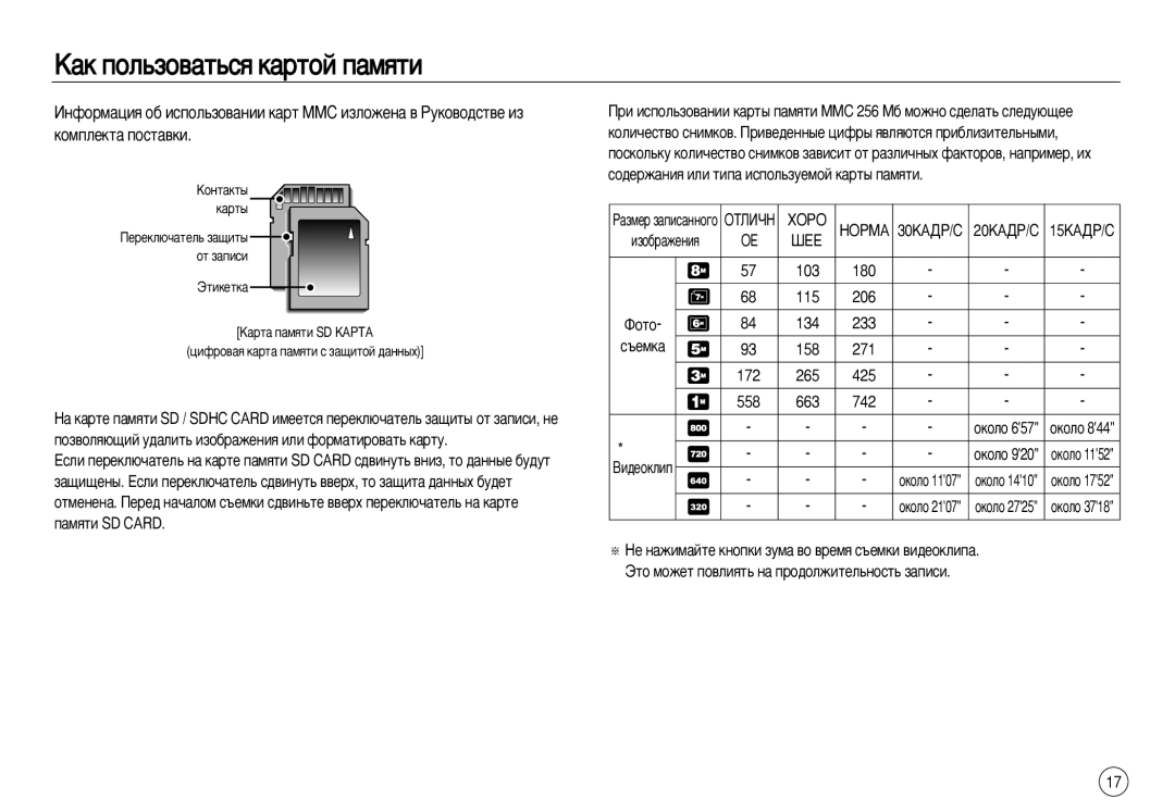 Samsung EC-L83ZZBBC/E1, EC-L83ZZSDA/E3 manual Ïéêé ÇéêåÄ 30äÄÑê/ë 20äÄÑê/ë 15äÄÑê/ë, ÒÖÖ 103 180 115 206, 134 233, ˙Âïí‡ 