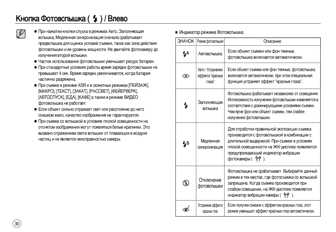 Samsung EC-L83ZZSDB/E2 manual ÀÌ‰ËÍ‡ÚÓ ÂÊËÏ‡ îÓÚÓ‚ÒÔ˚¯Í‡, ‚ÚÓ‚ÒÔ˚¯Í‡ Öòîë Ó·˙ÂÍÚ Ò˙ÂÏÍË ËÎË ÙÓÌ ÚÂÏÌ˚Â, Ùóúóí‡Ïâ˚ 