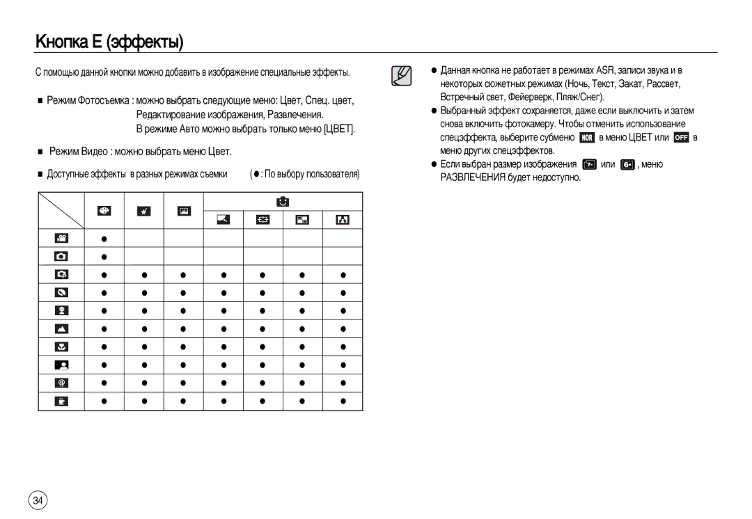 Samsung EC-L83ZZBBA/MX, EC-L83ZZSDA/E3, EC-L83ZZSBA/E2, EC-L83ZZRDA/E2, EC-L83ZZSBB/E1, EC-L83ZZSDA/E2 manual Äìóôí‡ Ö ˝Ùùâíú˚ 