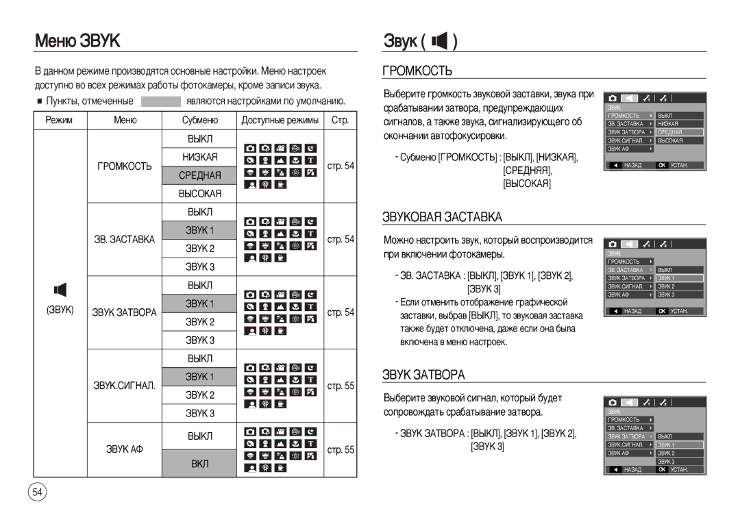 Samsung EC-L83ZZRBB/SP, EC-L83ZZSDA/E3, EC-L83ZZSBA/E2 manual ÅÂÌ˛ áÇìä, ‚Ûí, Éêéåäéëíú, ÁÇìäéÇÄü áÄëíÄÇäÄ, ÁÇìä áÄíÇéêÄ 